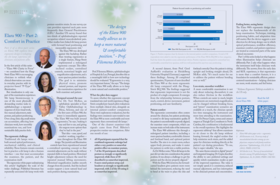 HS_elara_900_pb_7221085_1026-900_sf_elara_900_PT2_us.pdf